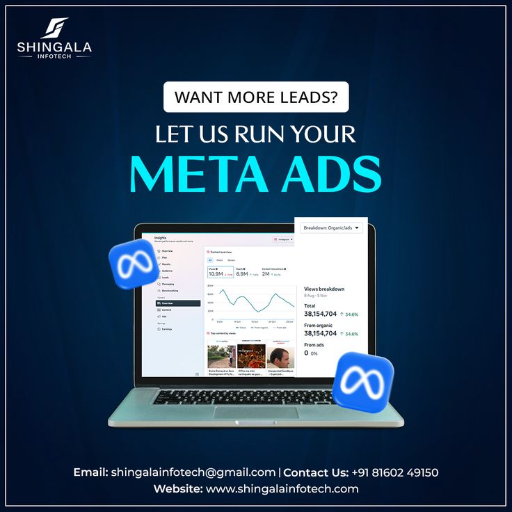 Meta Ads Experts (Facebook + Instagram)